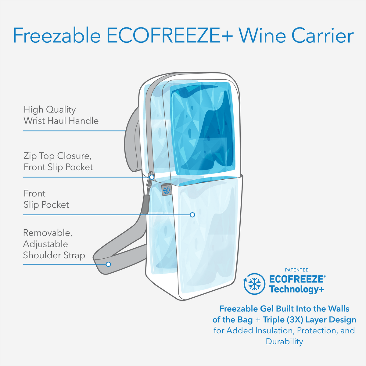 freezable-wine-carrier-p1 freezable-wine-carrier-technology-infographic_8746b2a2-5c24-496b-94f8-f802e1619c8c.png